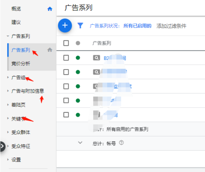 第一次做Google推广投放,要了解那些问题 第一次做Google推广投放,要了解那些问题