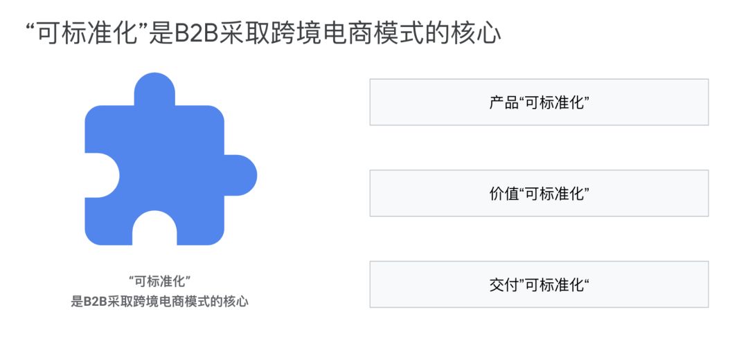 B2C 打法玩转 B2B 线上营销 B2C 打法玩转 B2B 线上营销